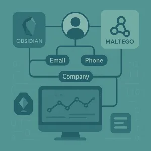 Visualization and mind mapping OSINT toolkit illustration—mind map nodes, flow lines, and charts.